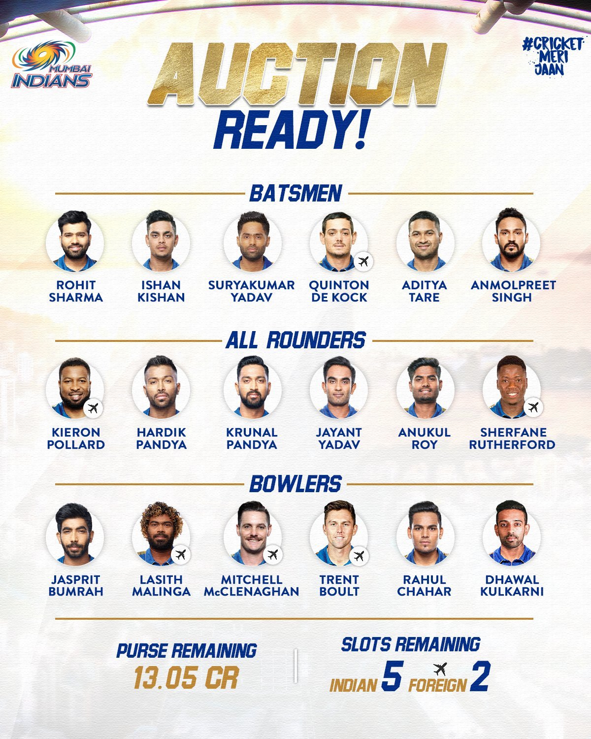 IPL